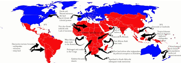 IB Geography: Deevelopment: North-South divide